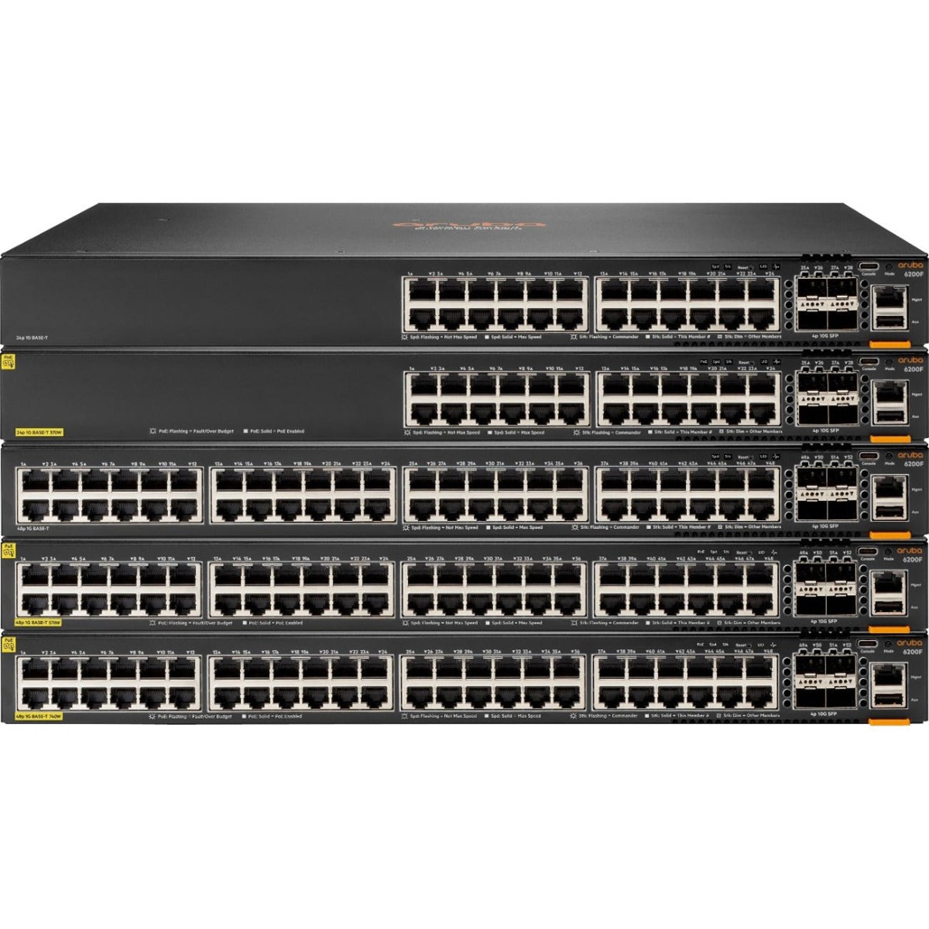 Hewlett Packard Enterprise R8Q67A Aruba CX 6200M 24G 4SFP+ Managed Switch for Enterprise Networks