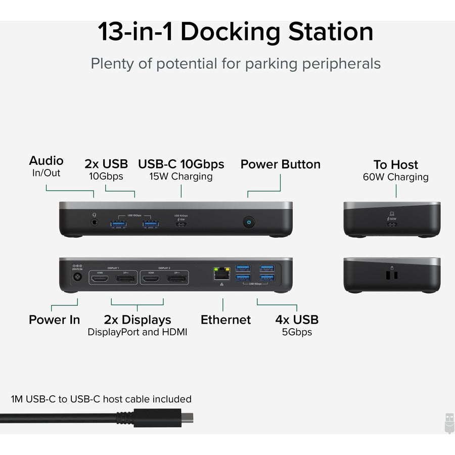 Plugable Dual 4K USB-C Chromebook Docking Station with 60W Charging – Google Certified and Compatible with ChromeOS, Windows, and Mac