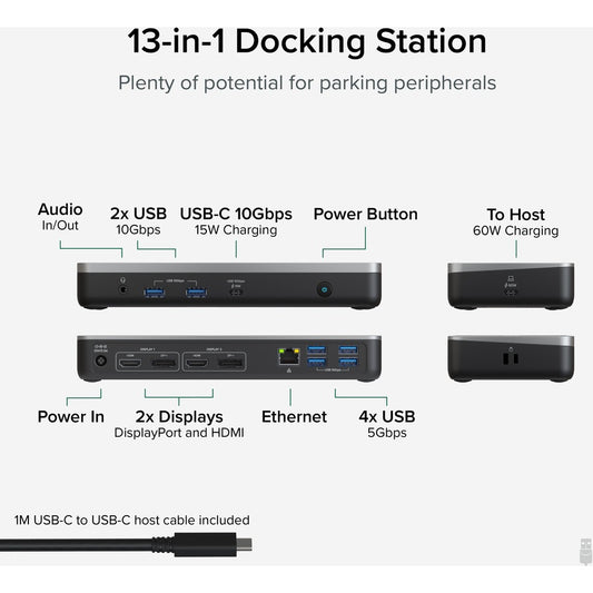 Plugable Dual 4K USB-C Chromebook Docking Station with 60W Charging – Google Certified and Compatible with ChromeOS, Windows, and Mac