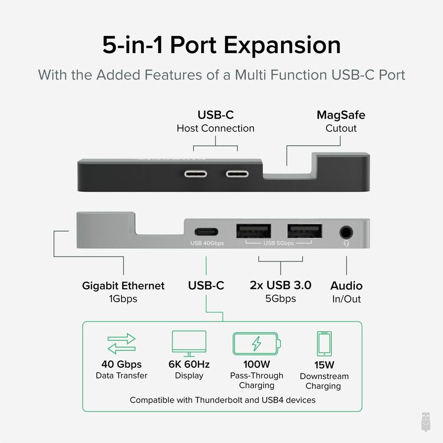 Plugable 5-in-1 USB-C Hub for MacBook Pro 14/16 and MacBook Air M2 – Expand Your Ports with Thunderbolt 4 and USB4 Compatibility