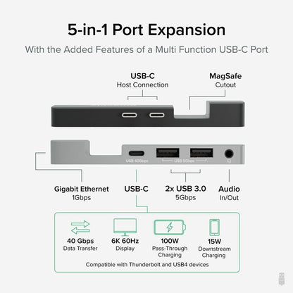 Plugable 5-in-1 USB-C Hub for MacBook Pro 14/16 and MacBook Air M2 – Expand Your Ports with Thunderbolt 4 and USB4 Compatibility