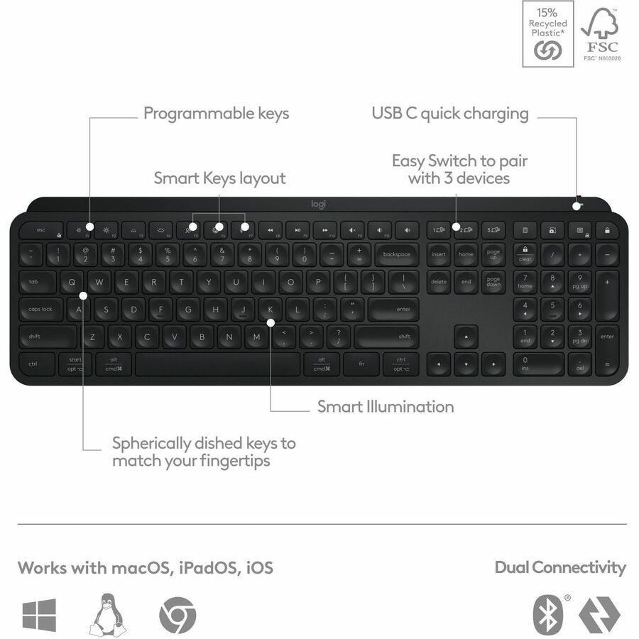 Logitech MX Keys S Wireless Keyboard – Low Profile, Fluid Precise Typing, USB-C Rechargeable, Black