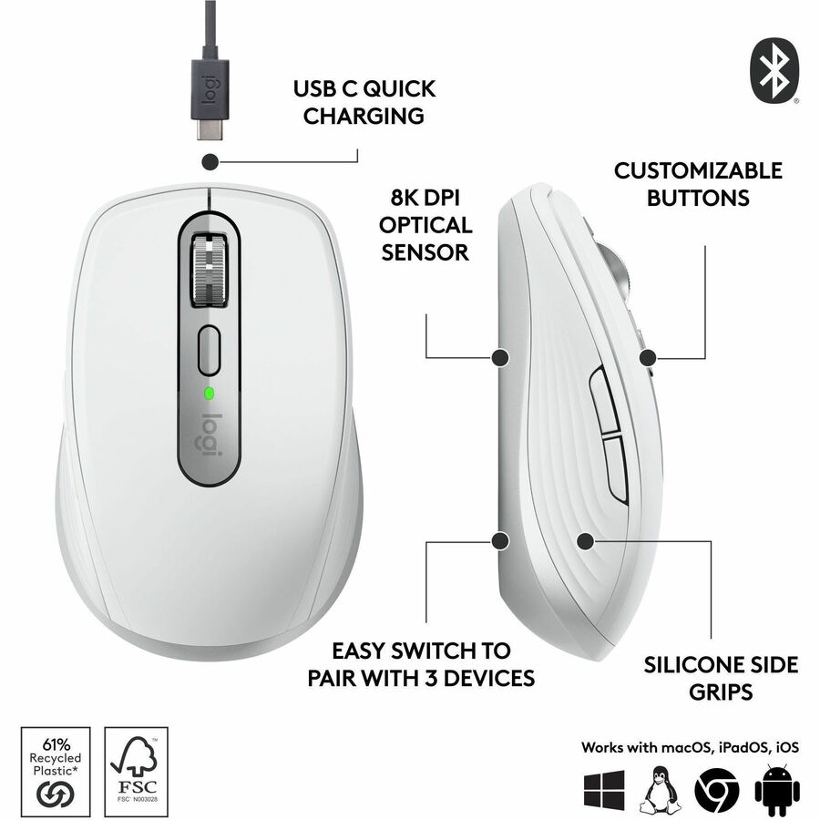 Logitech MX Anywhere 3S Compact Wireless Mouse with 8K DPI, Quiet Clicks, and Fast Scrolling - Pale Gray
