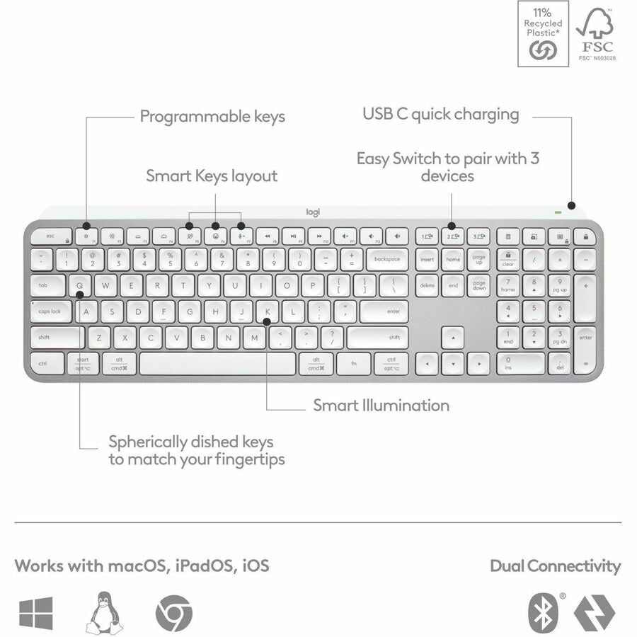 Logitech MX Keys S Wireless Keyboard - Low Profile, Fluid Precise Typing, USB-C Rechargeable, Pale Gray