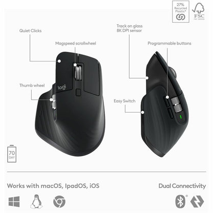 Logitech MX Keys S Combo - Performance Wireless Keyboard and Mouse with Palm Rest