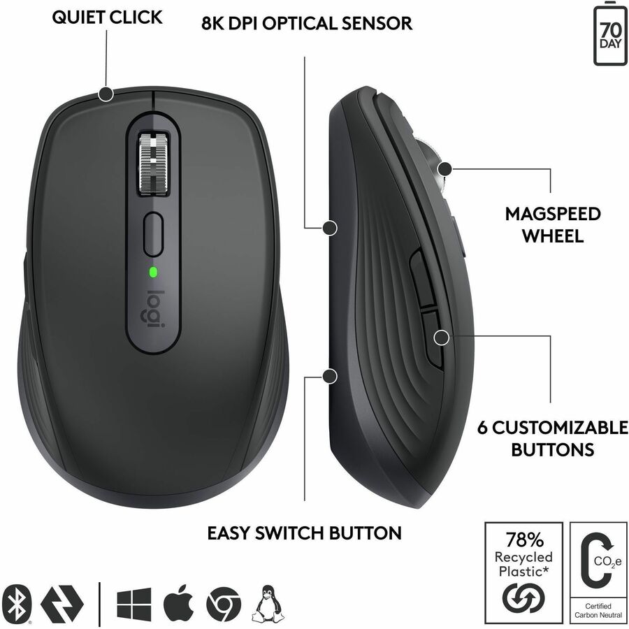 Logitech MX Anywhere 3S Wireless Mouse for Business – Bluetooth, Quiet Click, Secure Logi Bolt, Graphite