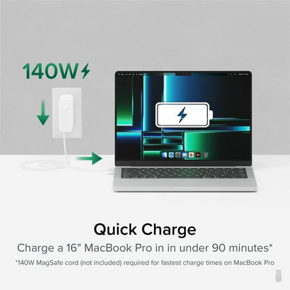 Plugable 140W USB-C GaN Wall Charger for Laptops, Tablets, and Phones