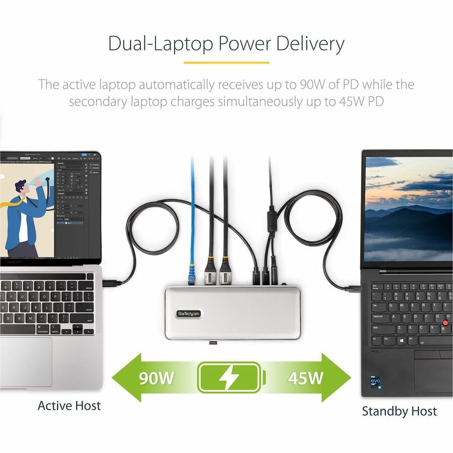 StarTech.com Dual-Laptop USB-C KVM Docking Station with Dual 4K DisplayPort, 7 USB Ports, and Gigabit Ethernet