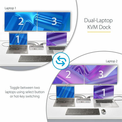 StarTech.com Dual-Laptop USB-C KVM Docking Station with Dual 4K DisplayPort, 7 USB Ports, and Gigabit Ethernet