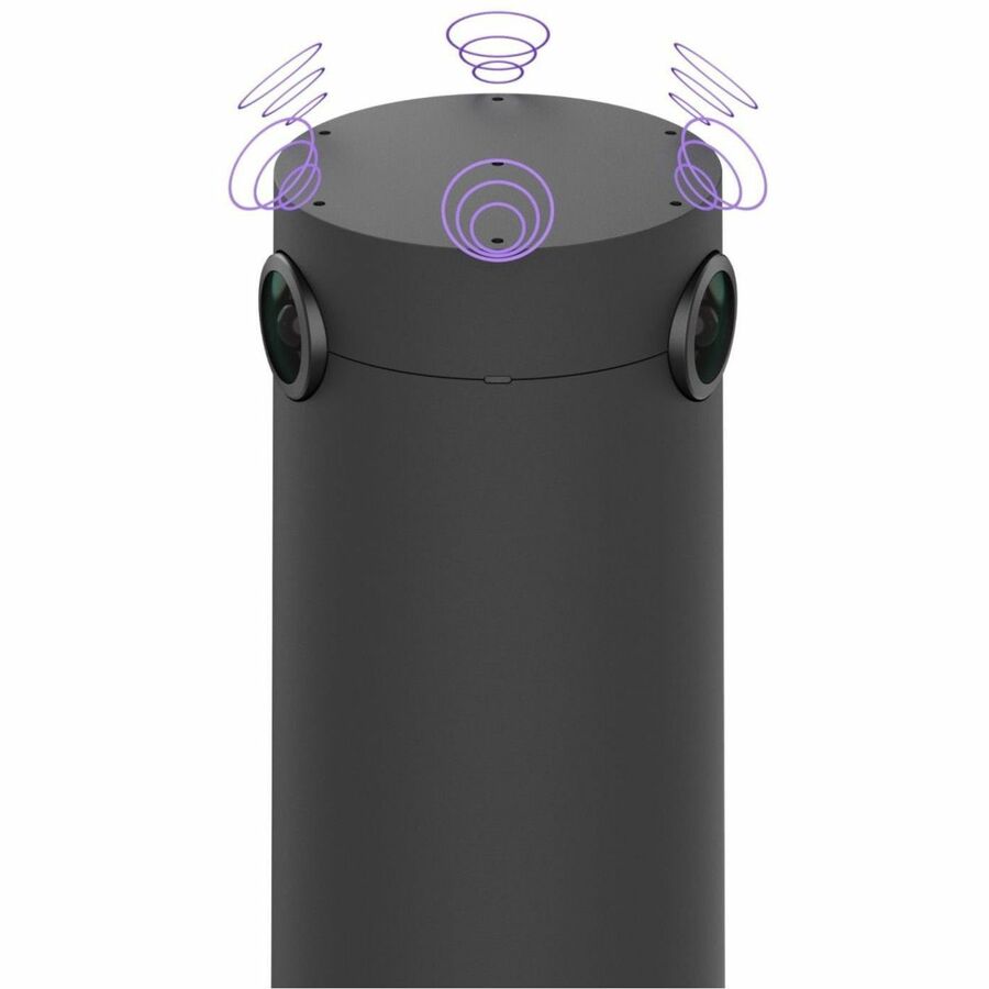 Logitech Sight Video Conferencing Camera with 4K Resolution and AI-Powered Features