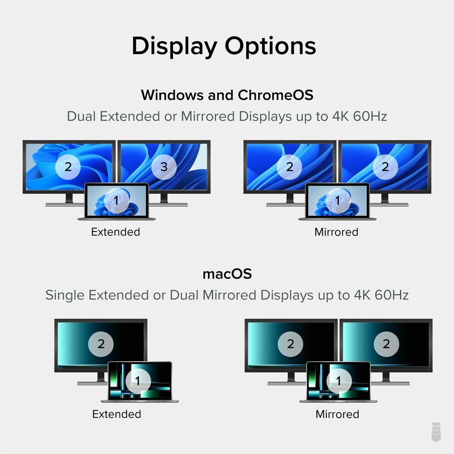 Plugable USB-C to HDMI Adapter for Dual Monitors 4K 60Hz - USBC-MSTH2