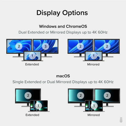 Plugable USB-C to HDMI Adapter for Dual Monitors 4K 60Hz - USBC-MSTH2
