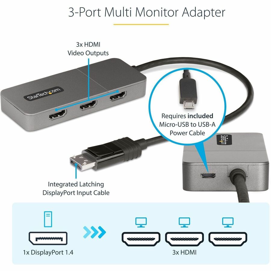 StarTech.com MST14DP123HD DisplayPort to Triple HDMI 4K 60Hz MST Hub for Windows
