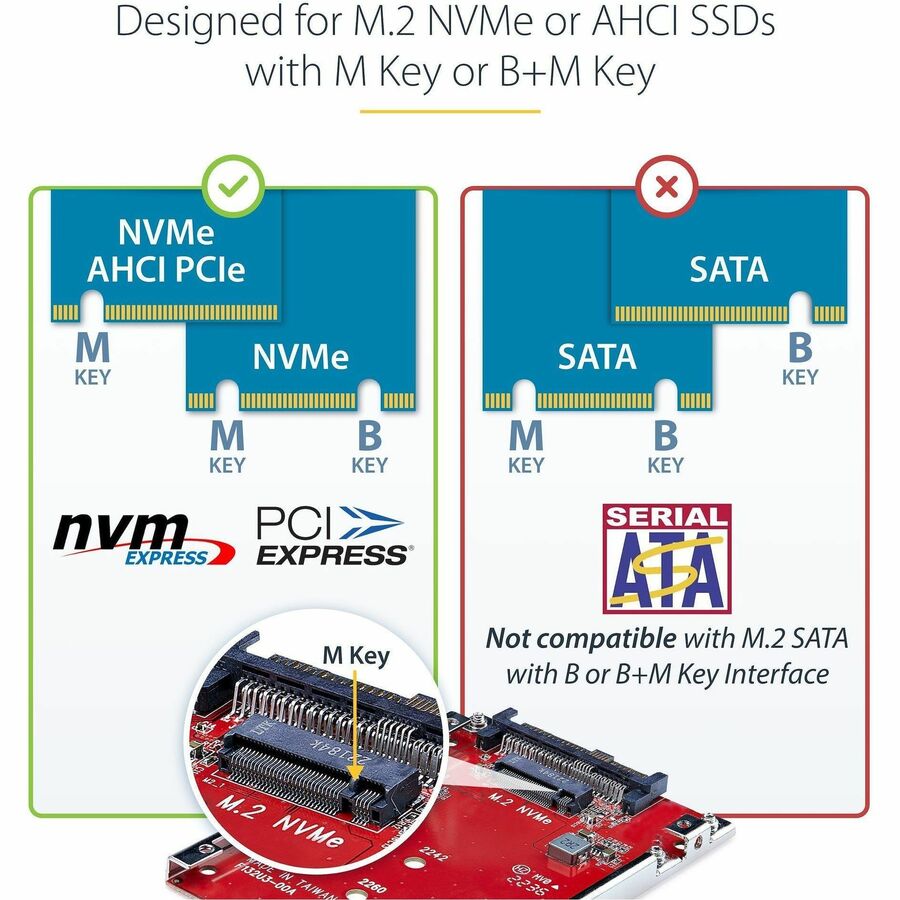 StarTech.com M.2 to U.3 Adapter for PCIe NVMe SSDs - Converts M.2 to 2.5-Inch U.3 Drive Bay