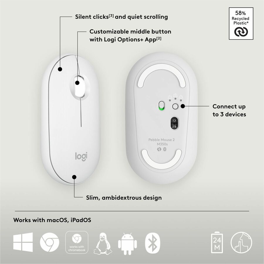Logitech Pebble Mouse 2 M350s Wireless Bluetooth Mouse - Compact, Quiet, Portable in Tonal White