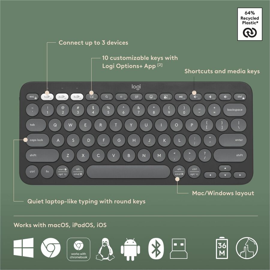 Logitech Pebble 2 Combo Wireless Keyboard and Mouse - Quiet, Portable, Recycled Plastic Design