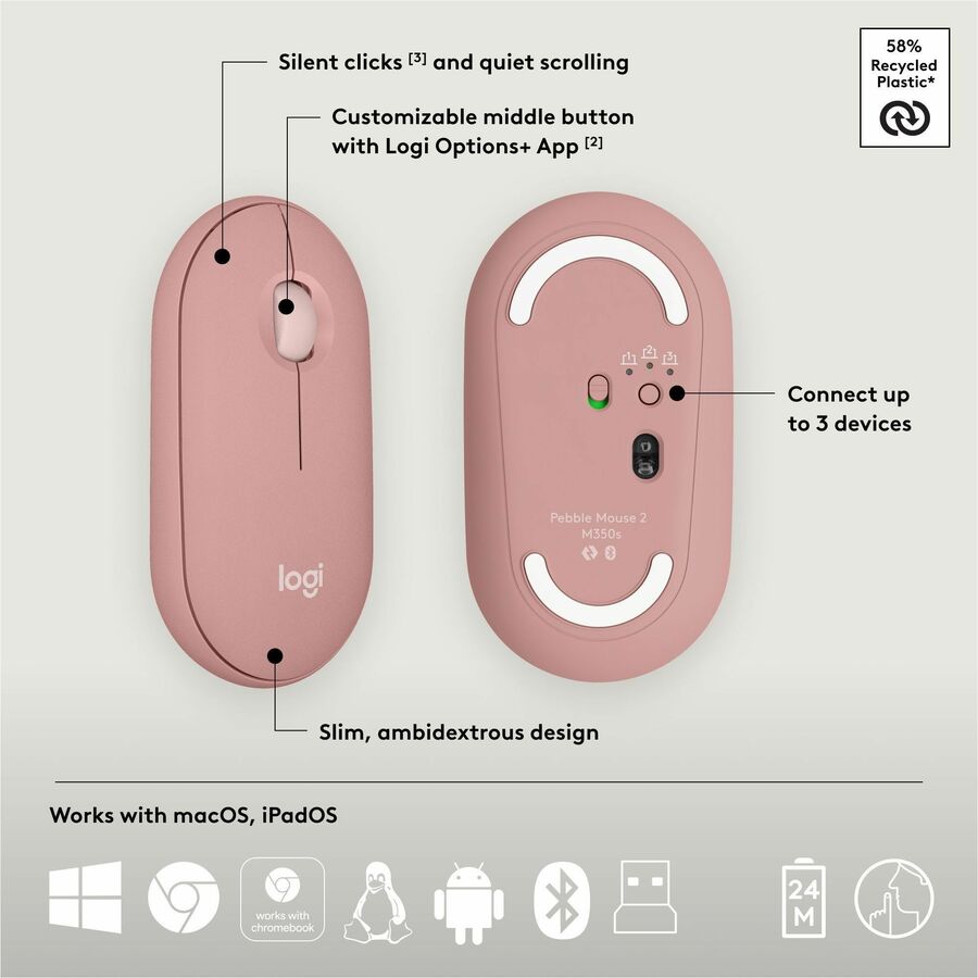 Logitech Pebble 2 Combo Wireless Keyboard and Mouse in Tonal Rose – Quiet, Portable, Recycled Plastic Design