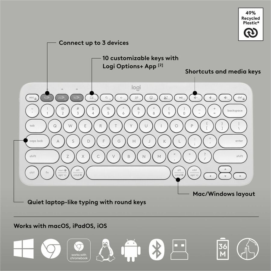 Logitech Pebble 2 Combo Wireless Keyboard and Mouse - Quiet, Portable, Recycled Plastic, Tonal White