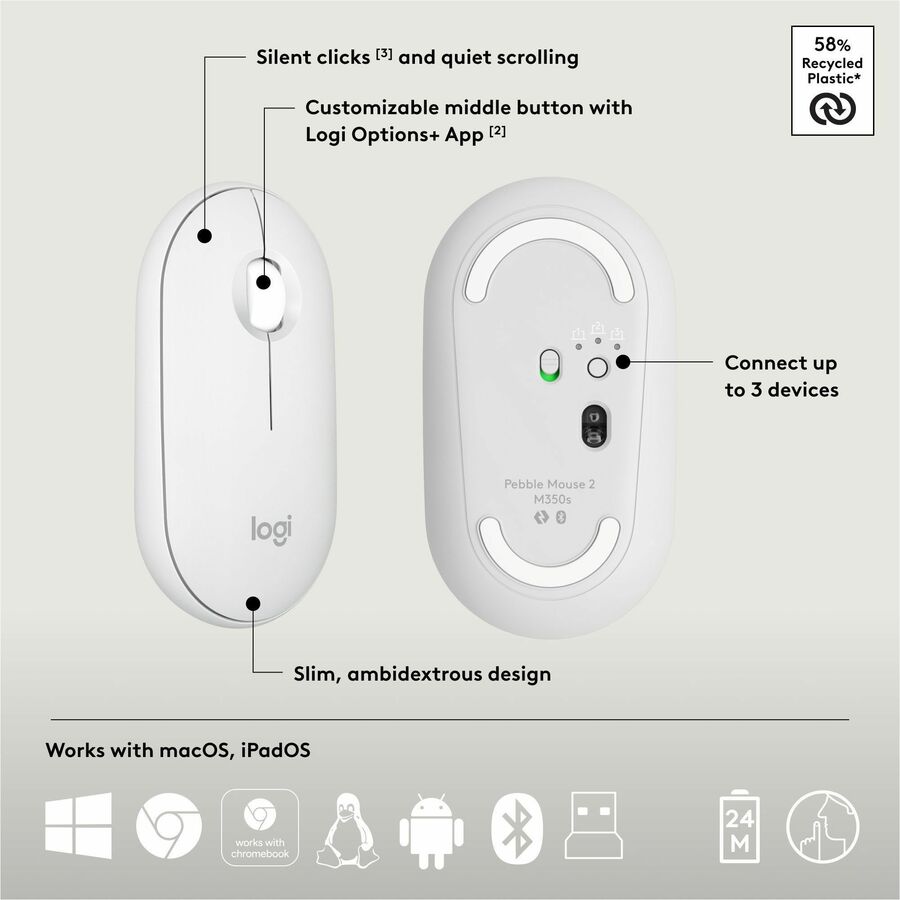 Logitech Pebble 2 Combo Wireless Keyboard and Mouse - Quiet, Portable, Recycled Plastic, Tonal White