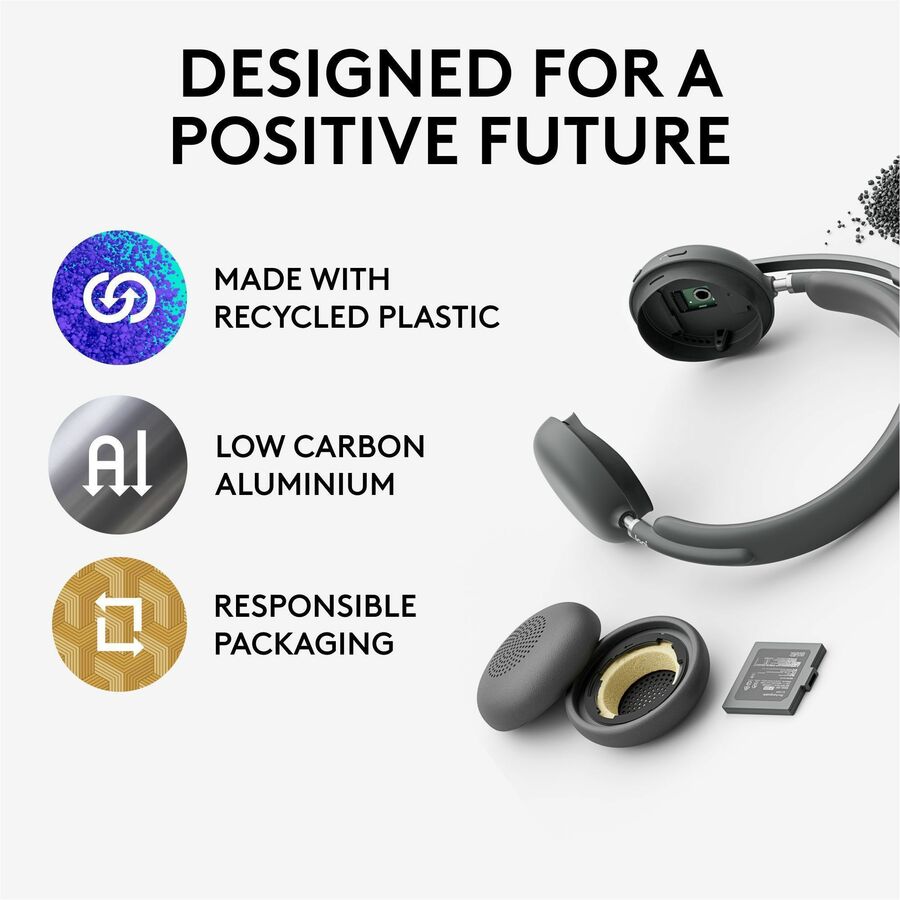 Logitech Zone 950 Wireless Headset with Active Noise Canceling and Call Clarity