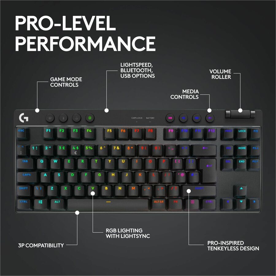 Logitech G PRO X TKL Lightspeed Wireless Gaming Keyboard with GX Brown Switches