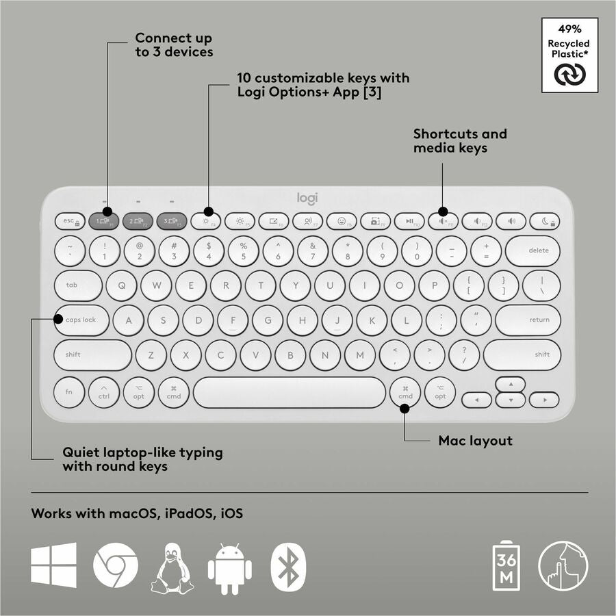 Logitech Pebble 2 Combo for Mac Wireless Keyboard and Mouse - Slim, Quiet, Portable in Tonal White