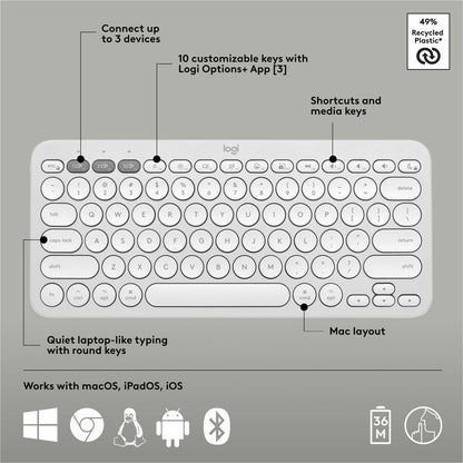 Logitech Pebble 2 Combo for Mac Wireless Keyboard and Mouse - Slim, Quiet, Portable in Tonal White