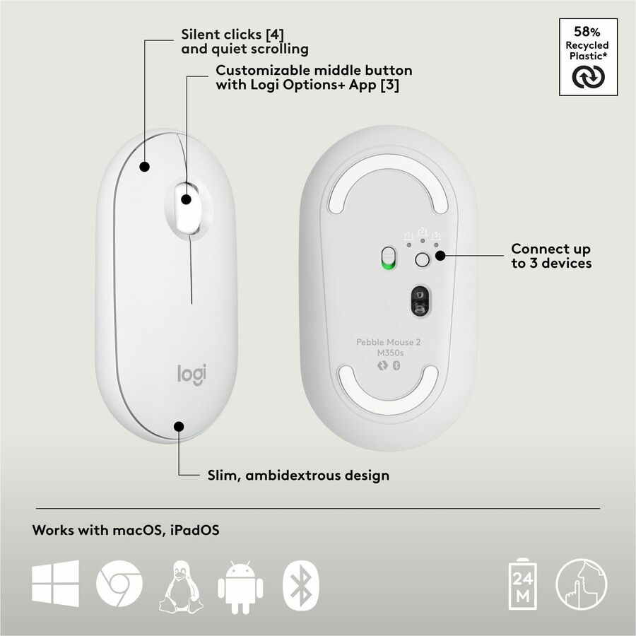 Logitech Pebble 2 Combo for Mac Wireless Keyboard and Mouse - Slim, Quiet, Portable in Tonal White