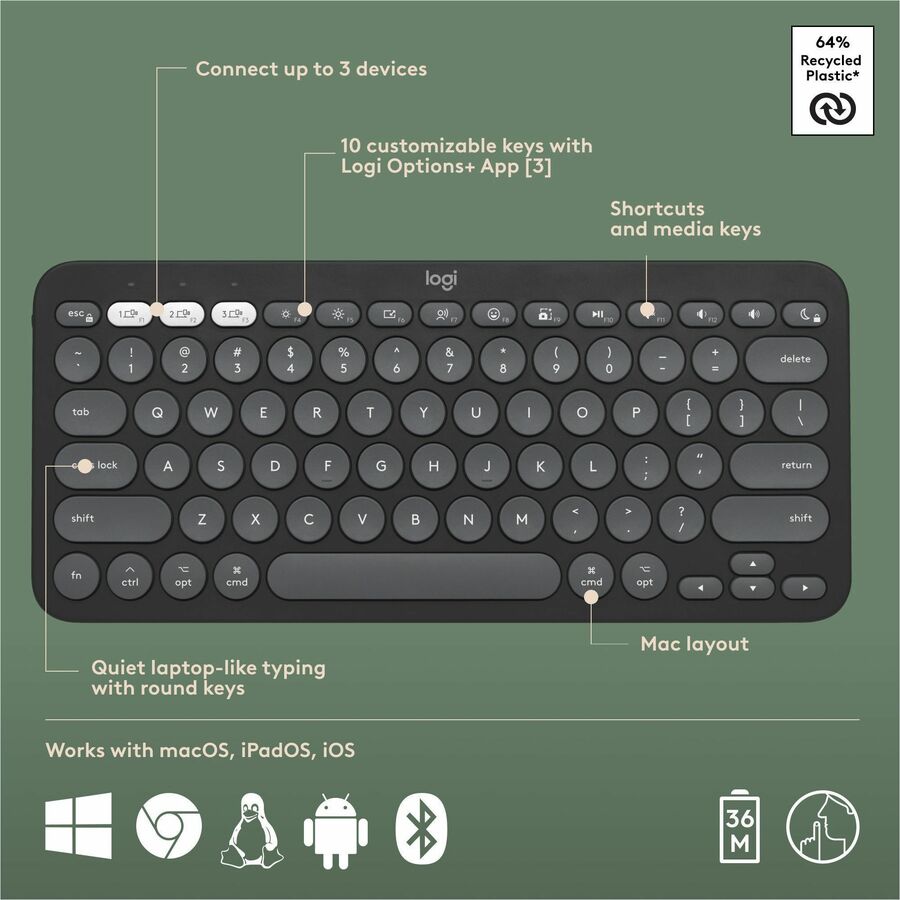 Logitech Pebble 2 Combo for Mac Wireless Keyboard and Mouse – Slim, Quiet, Portable, Recycled Plastic