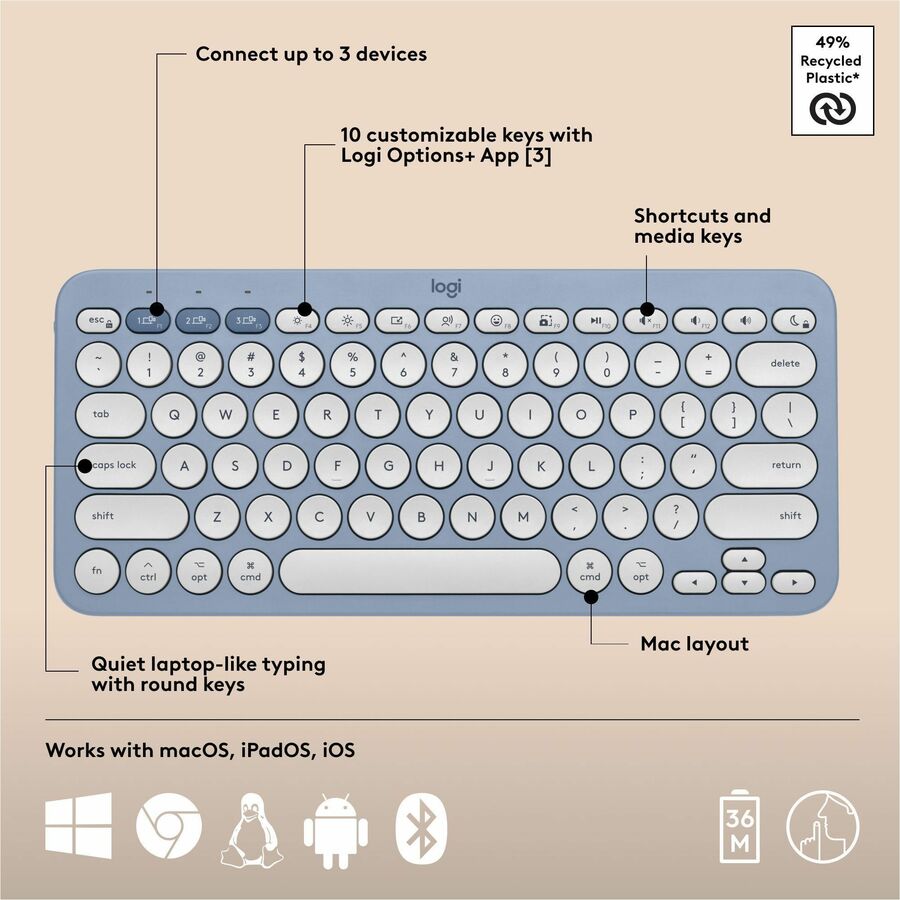 Logitech Pebble 2 Combo for Mac Wireless Keyboard and Mouse in Tonal Blue