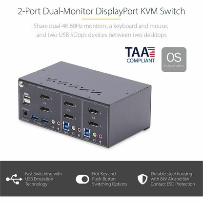 StarTech.com 2-Port Dual-Monitor DisplayPort KVM Switch (Part Number: P2DD46A2-KVM-SWITCH)