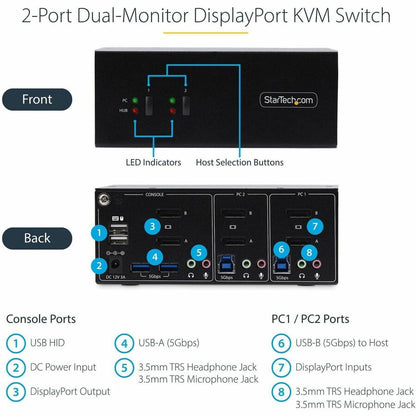 StarTech.com 2-Port Dual-Monitor DisplayPort KVM Switch (Part Number: P2DD46A2-KVM-SWITCH)