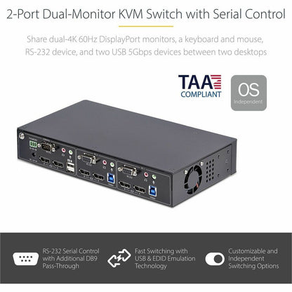 StarTech.com P2DD46A22-KVM-SWITCH Dual-Monitor DisplayPort KVM Switch with RS232 Control and 4K Support