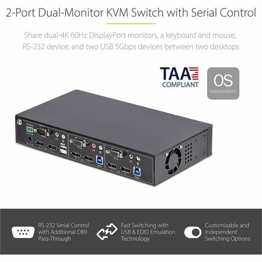 StarTech.com P2DD46A22-KVM-SWITCH Dual-Monitor DisplayPort KVM Switch with RS232 Control and 4K Support