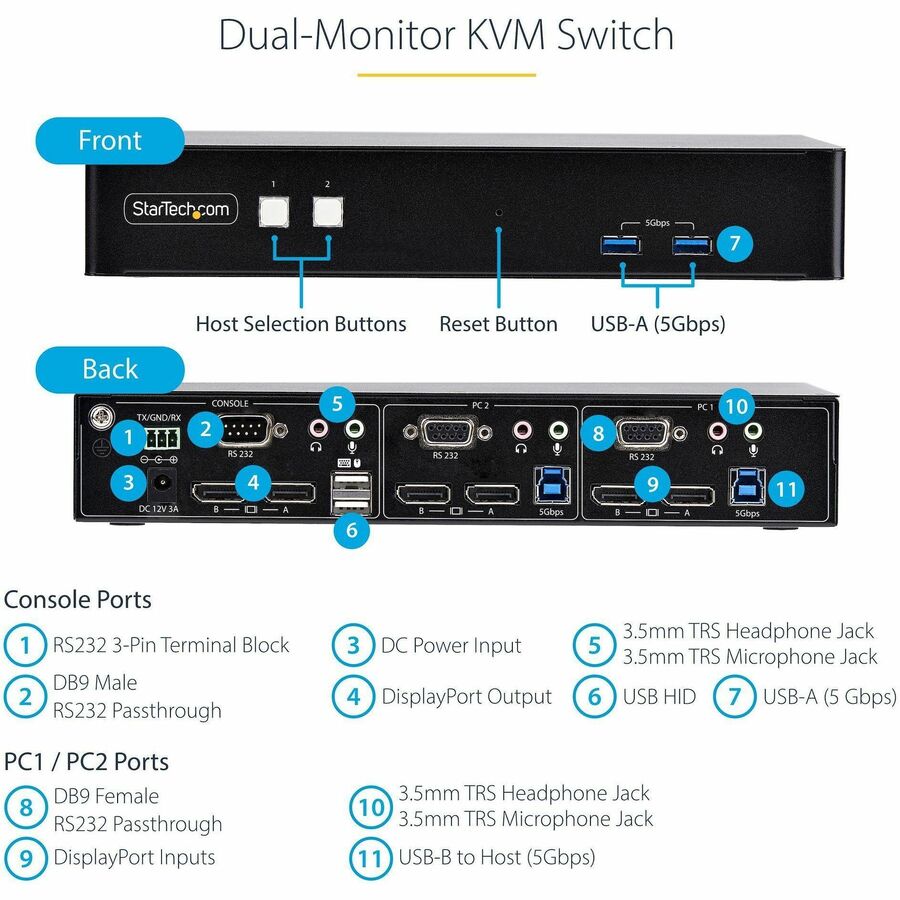 StarTech.com P2DD46A22-KVM-SWITCH Dual-Monitor DisplayPort KVM Switch with RS232 Control and 4K Support