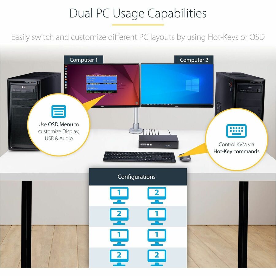 StarTech.com P2DD46A22-KVM-SWITCH Dual-Monitor DisplayPort KVM Switch with RS232 Control and 4K Support