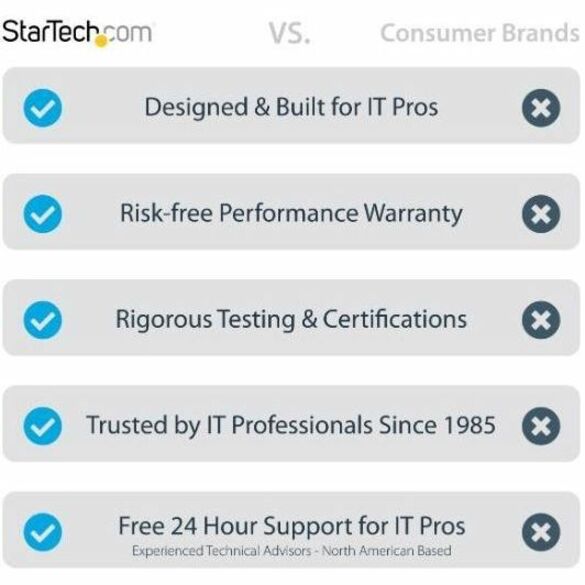 StarTech.com 3ft Thunderbolt 4 Cable with 40Gbps Data Transfer and 8K Video Support