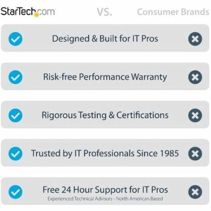 StarTech.com 3ft Thunderbolt 4 Cable with 40Gbps Data Transfer and 8K Video Support