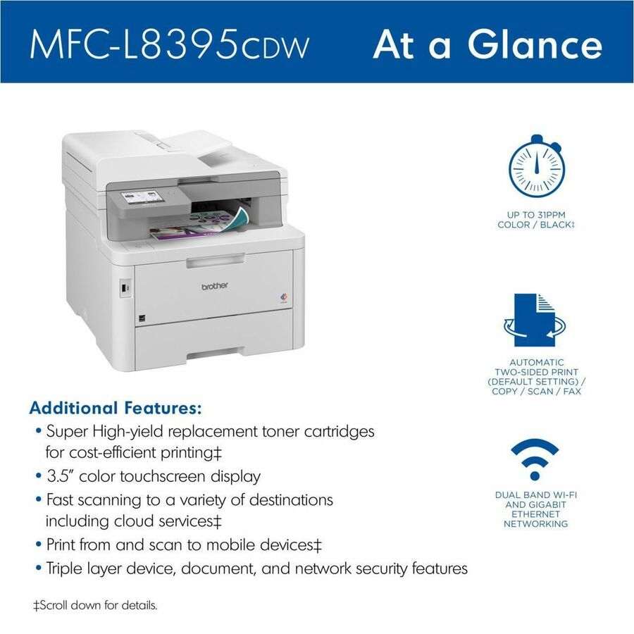 Brother Workhorse MFC-L8395CDW Wireless Color All-in-One Printer with Duplex Scanning and High-Speed Printing