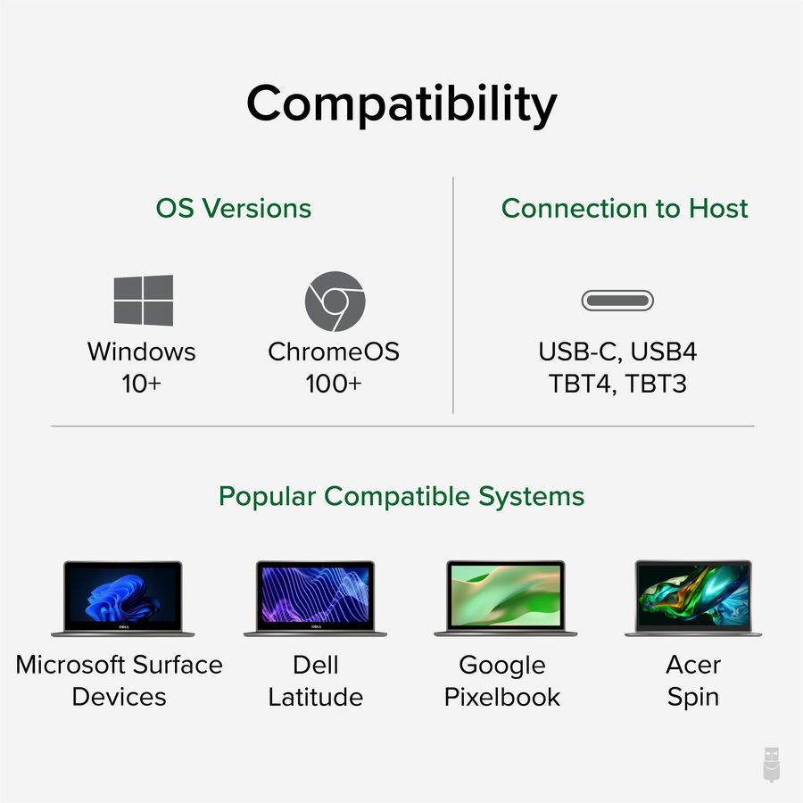 Plugable UDMSTH2 USB-C Dual Monitor Docking Station with 65W Power Delivery and HDMI 4K Support