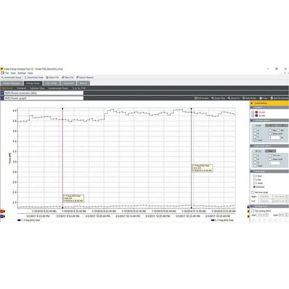 Fluke Networks FLUKE-1734/B Power Quality Logger for Accurate Power Monitoring