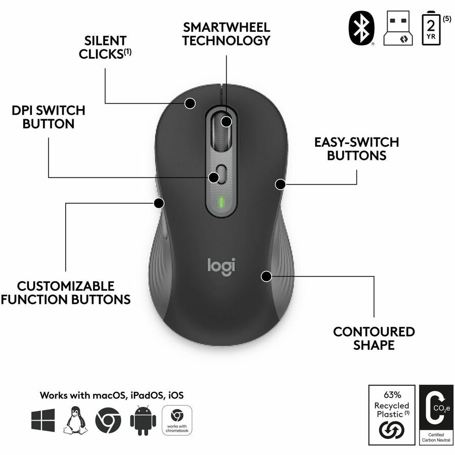 Logitech Signature Slim MK955 Wireless Keyboard and Mouse Combo for Business - Quiet, Secure, Multi-Device Connectivity in Graphite