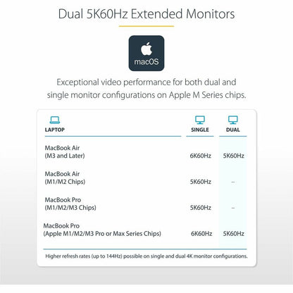 StarTech.com Universal USB4 and Thunderbolt 4 Docking Station with Quad and Dual Display Support, 98W Power Delivery and Enterprise Management