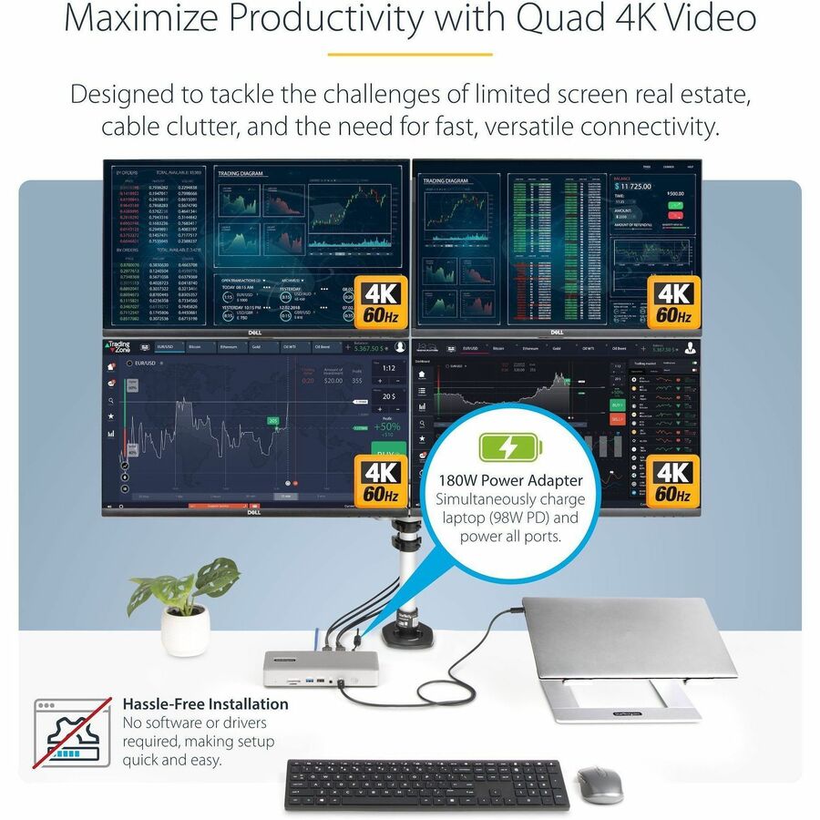 StarTech.com Universal USB4 and Thunderbolt 4 Docking Station with Quad and Dual Display Support, 98W Power Delivery and Enterprise Management