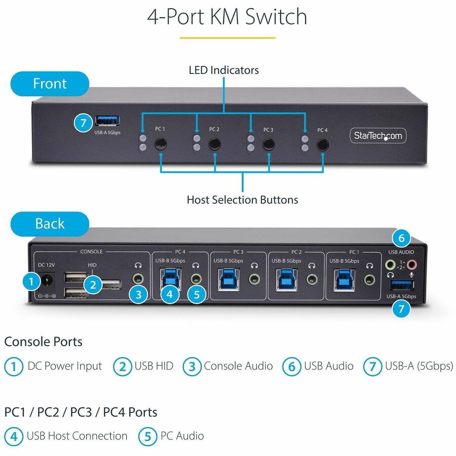 StarTech.com 4-Port KM Switch with Mouse Roaming and USB Audio for Multiple Computers