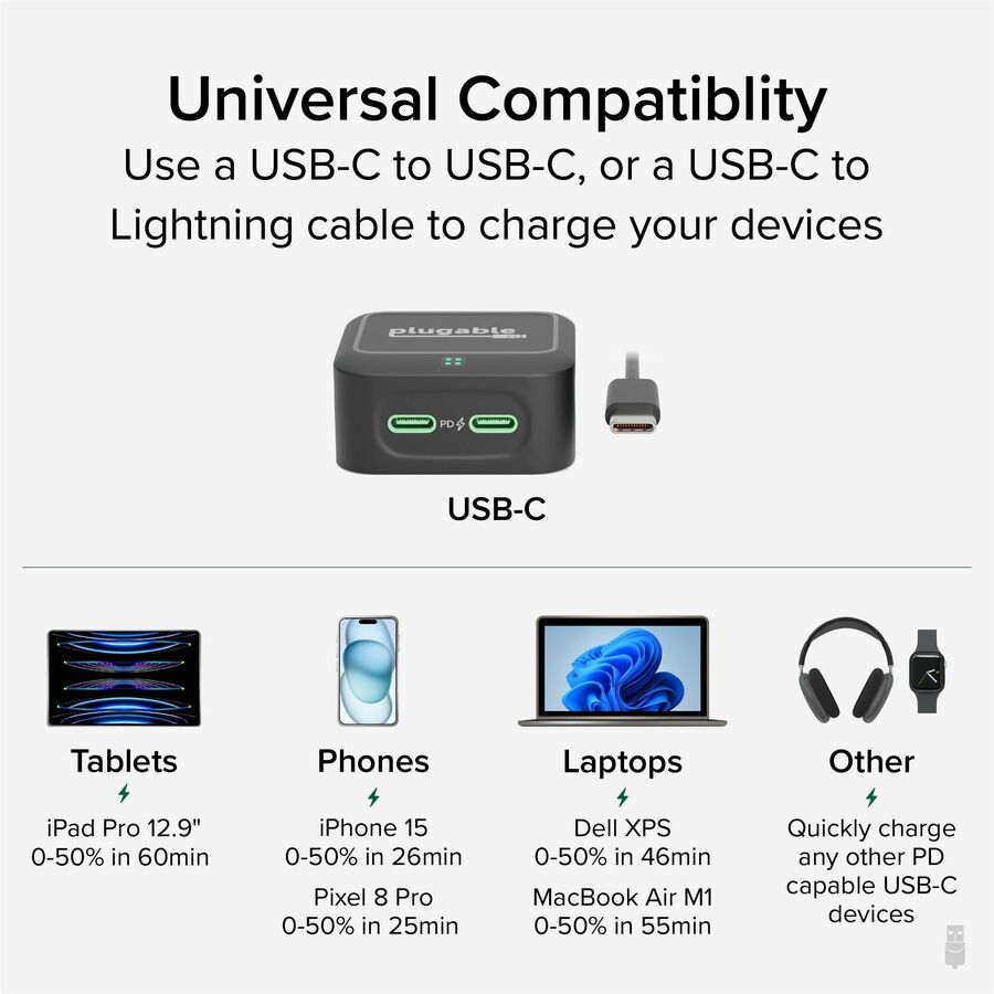 Plugable Technologies Dual USB-C Wall Charger PS-40C2B – 40W Fast Charging with Dual Ports and Compact Design