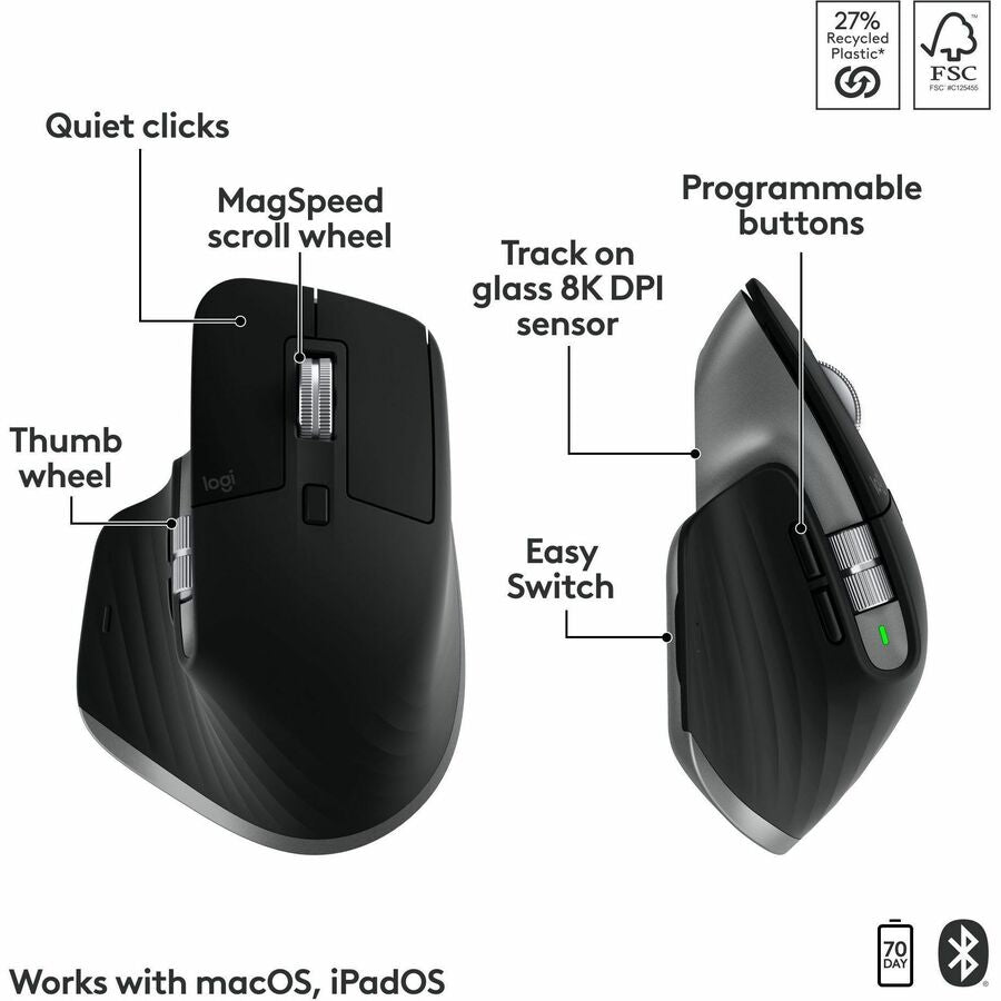 Logitech MX Keys S Combo for Mac – Wireless Keyboard and Mouse in Space Gray with Backlit Keys and Darkfield Tracking