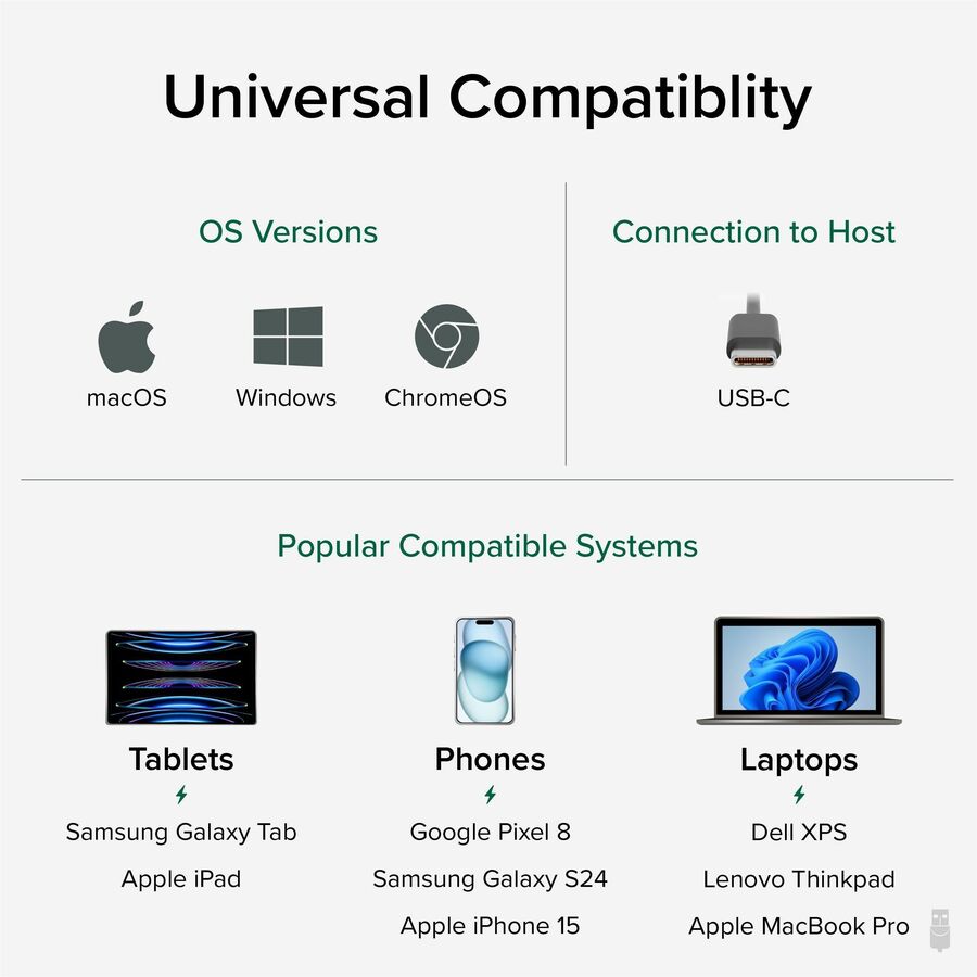Plugable USB-C to USB-C Cable with 240W Power Delivery and 20Gbps Data Transfer - 3.3 ft