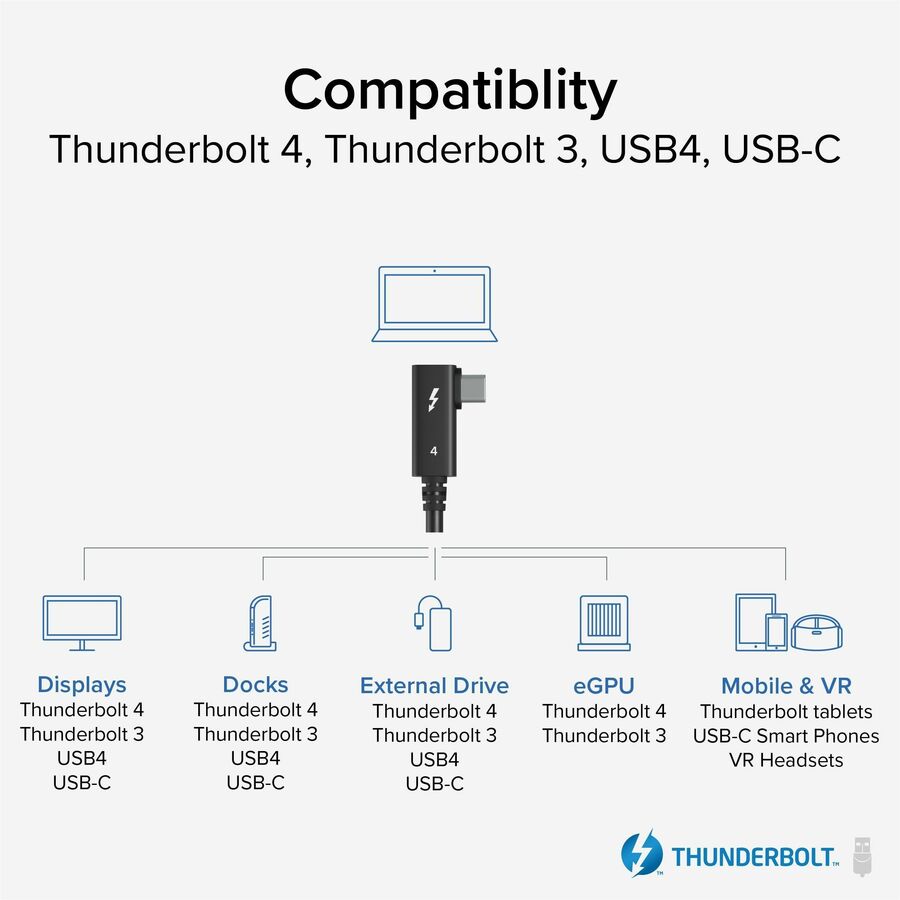Plugable Thunderbolt 4 Cable with Right Angle Connector – 2.6 ft, 240W EPR Power Delivery, 40Gbps Data Transfer, Supports 8K Display