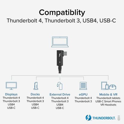 Plugable Thunderbolt 4 Cable with Right Angle Connector – 2.6 ft, 240W EPR Power Delivery, 40Gbps Data Transfer, Supports 8K Display